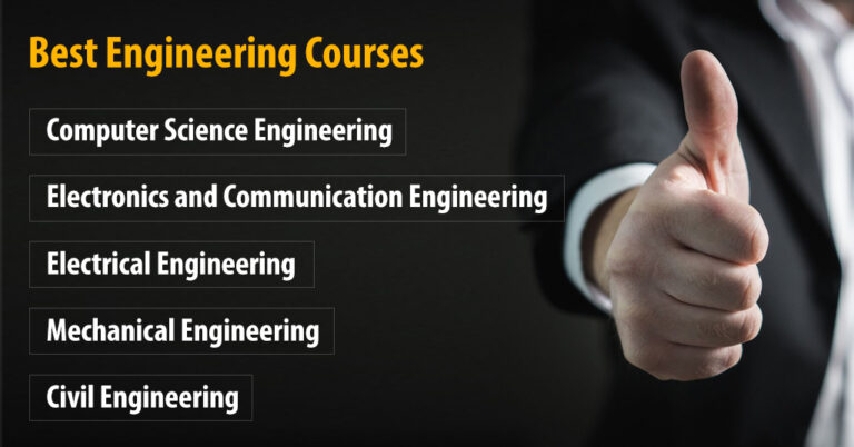 Best Engineering Courses 1.jpg