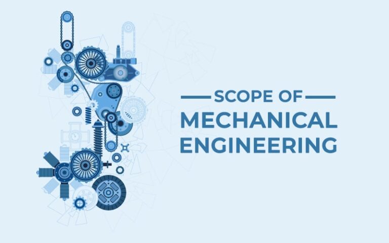 Scope Of Mechanical Engineering.jpg