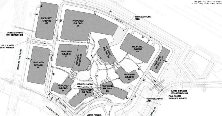 Lake Nona Campus Plans.jpeg