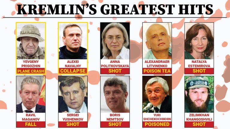 Putin Kill List 02.jpg