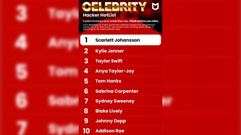 2 The 10 Celebs Most Targeted By Malicious Deepfake Scams And Dangerous Search Results List.jpg