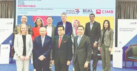 Bursa eckl cimb roundtable jeh 5127353 20250414200948.jpg